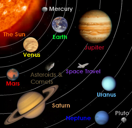 Tomorrow the students learn just how big our solar system 